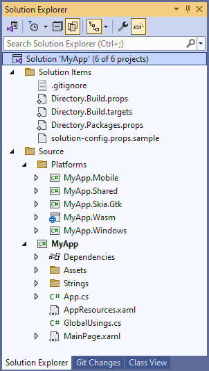 Uno Platform solution structure