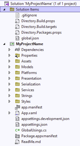 The structure of the generated solution