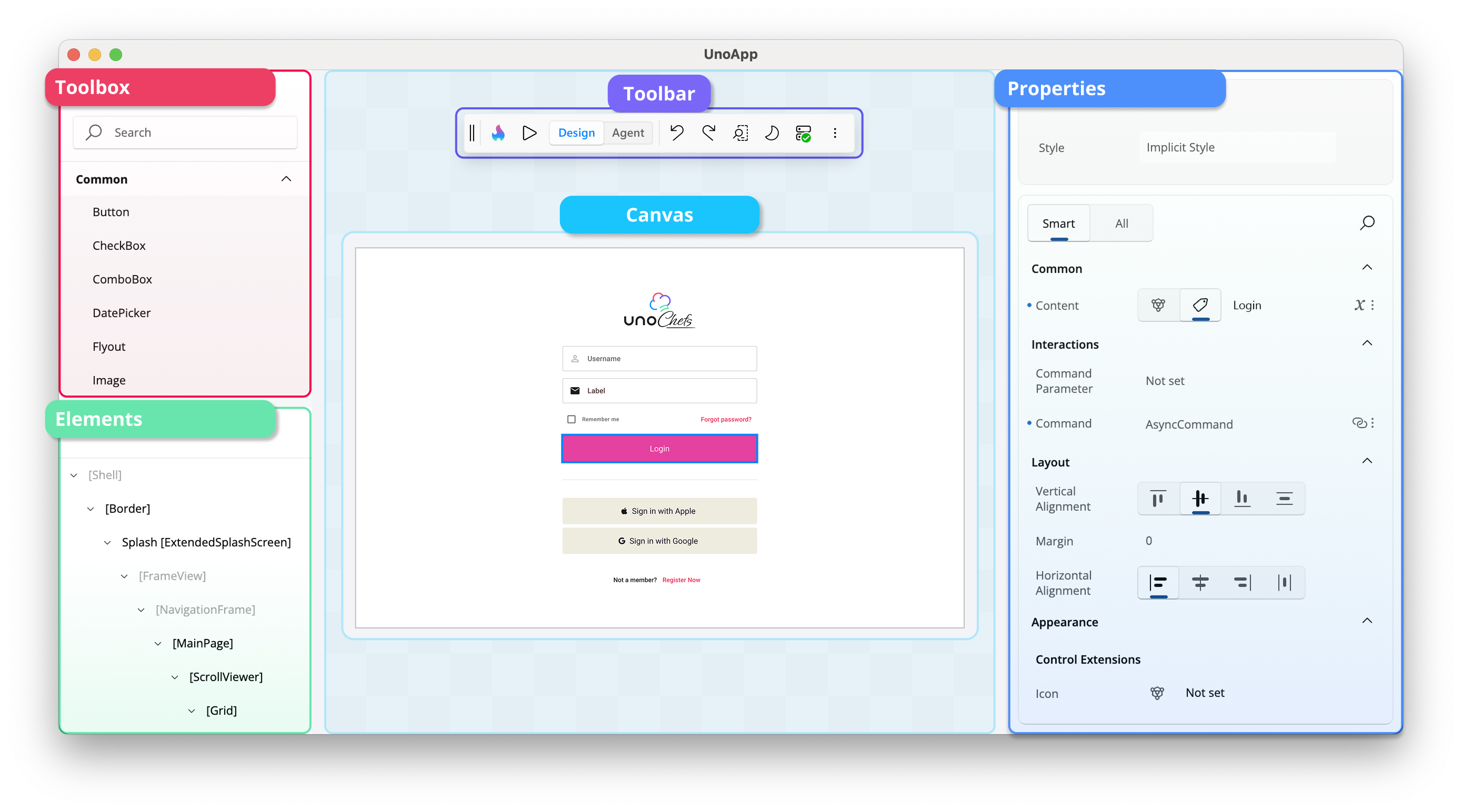 Hot Design Core Tool Panels Highlighted