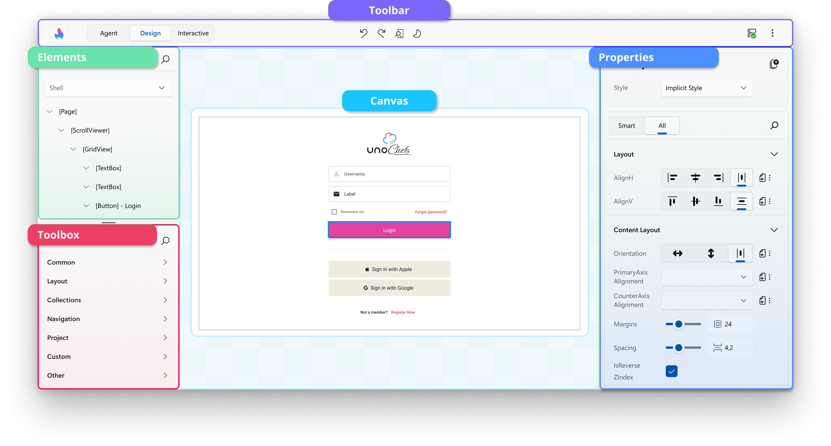 Hot Design Core Tool Panels Highlighted